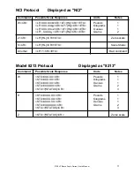 Preview for 11 page of Avery Weigh-Tronix 3700LP User Manual