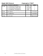 Preview for 12 page of Avery Weigh-Tronix 3700LP User Manual