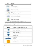 Preview for 12 page of Avery Weigh-Tronix Brecknell B240 User Instructions