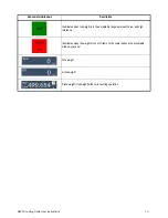 Preview for 13 page of Avery Weigh-Tronix Brecknell B240 User Instructions