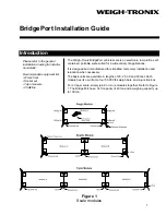 Avery Weigh-Tronix BridgePort Installation Manual preview