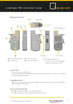 Avery Weigh-Tronix CUBETAPE PRO Quick Start Manual предпросмотр