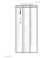 Предварительный просмотр 51 страницы Avery Weigh-Tronix E1070 Service Manual