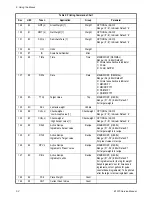 Предварительный просмотр 52 страницы Avery Weigh-Tronix E1070 Service Manual