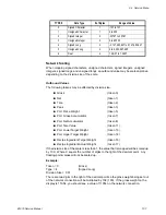 Предварительный просмотр 107 страницы Avery Weigh-Tronix E1070 Service Manual