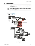 Предварительный просмотр 109 страницы Avery Weigh-Tronix E1070 Service Manual