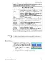 Preview for 5 page of Avery Weigh-Tronix Eyecon 9420 Quick Reference Manual