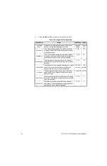 Preview for 62 page of Avery Weigh-Tronix FLI 225 Service Manual