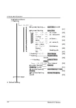 Preview for 26 page of Avery Weigh-Tronix HC12000 User Instructions