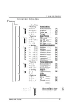 Preview for 29 page of Avery Weigh-Tronix HC12000 User Instructions