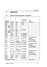 Preview for 75 page of Avery Weigh-Tronix HC12000 User Instructions