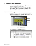 Preview for 11 page of Avery Weigh-Tronix M3060 User Instructions