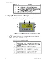 Preview for 12 page of Avery Weigh-Tronix M3060 User Instructions