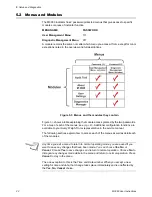 Preview for 32 page of Avery Weigh-Tronix M3060 User Instructions