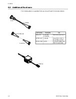 Preview for 48 page of Avery Weigh-Tronix M3060 User Instructions