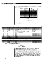 Preview for 24 page of Avery Weigh-Tronix PC-820 User Manual