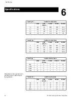 Preview for 32 page of Avery Weigh-Tronix PC-905 User Instructions