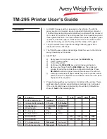 Avery Weigh-Tronix TM-295 User Manual предпросмотр