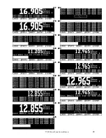 Preview for 29 page of Avery Weigh-Tronix TT-830 Service Manual