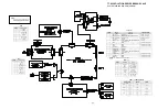 Preview for 34 page of Avery Weigh-Tronix TT-830 Service Manual