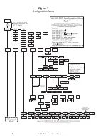 Preview for 8 page of Avery Weigh-Tronix WI-125 SST Service Manual