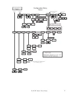 Preview for 9 page of Avery Weigh-Tronix WI-125 SST Service Manual