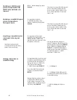 Preview for 22 page of Avery Weigh-Tronix WI-125 SST Service Manual