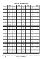 Preview for 24 page of Avery Weigh-Tronix WI-125 SST Service Manual