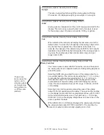 Preview for 25 page of Avery Weigh-Tronix WI-125 SST Service Manual