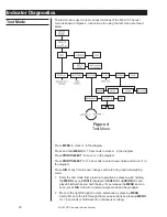 Preview for 30 page of Avery Weigh-Tronix WI-125 SST Service Manual