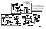 Preview for 38 page of Avery Weigh-Tronix WI-125 SST Service Manual