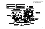 Preview for 39 page of Avery Weigh-Tronix WI-125 SST Service Manual