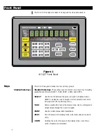 Предварительный просмотр 6 страницы Avery Weigh-Tronix WI-127 User Manual