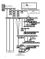 Preview for 9 page of Avery Weigh-Tronix WI-150 Service Manual