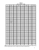 Preview for 18 page of Avery Weigh-Tronix WI-150 Service Manual