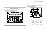 Preview for 32 page of Avery Weigh-Tronix WI-150 Service Manual