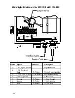 Preview for 26 page of Avery Weigh-Tronix WP-233 Series User Manual