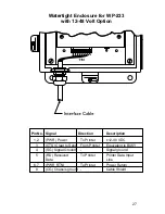 Preview for 27 page of Avery Weigh-Tronix WP-233 Series User Manual