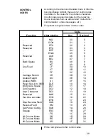 Preview for 29 page of Avery Weigh-Tronix WP-233 Series User Manual