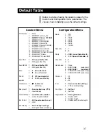 Preview for 37 page of Avery Weigh-Tronix WP-233 Series User Manual