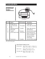 Предварительный просмотр 24 страницы Avery Weigh-Tronix WP-234 User Manual