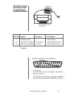 Предварительный просмотр 25 страницы Avery Weigh-Tronix WP-234 User Manual