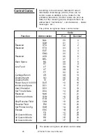 Предварительный просмотр 26 страницы Avery Weigh-Tronix WP-234 User Manual