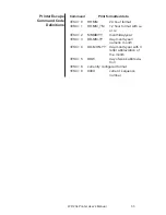 Предварительный просмотр 33 страницы Avery Weigh-Tronix WP-234 User Manual