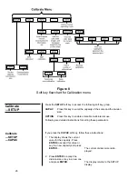 Предварительный просмотр 26 страницы Avery Weigh-Tronix WPI-135 Service Manual