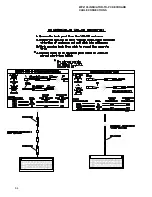 Предварительный просмотр 64 страницы Avery Weigh-Tronix WPI-135 Service Manual