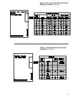 Предварительный просмотр 71 страницы Avery Weigh-Tronix WPI-135 Service Manual