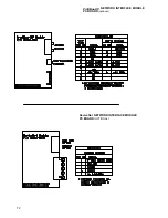 Предварительный просмотр 72 страницы Avery Weigh-Tronix WPI-135 Service Manual