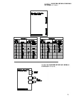 Предварительный просмотр 73 страницы Avery Weigh-Tronix WPI-135 Service Manual