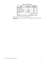 Preview for 13 page of Avery Weigh-Tronix ZG310 User Instructions